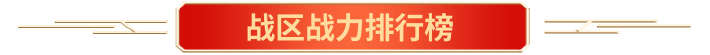 战区战力排行榜